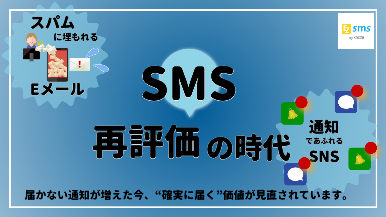 一周回ってSMSがちょうどいい。迷惑通知時代に求められる“届く通信”とは