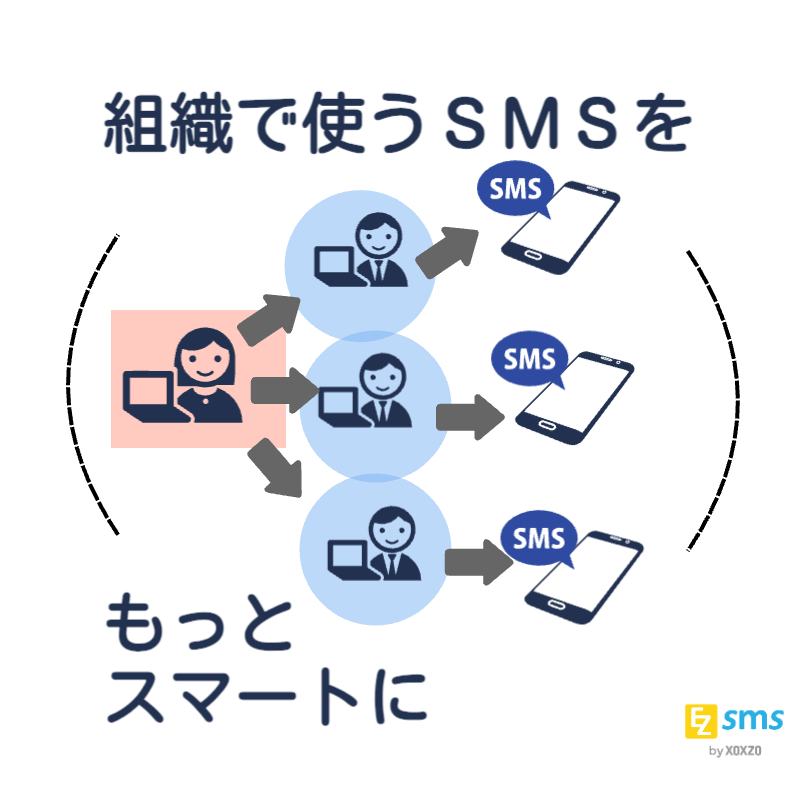 前払いユーザー様向け サブアカウント機能をリリース